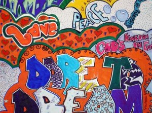 graffiti bubble letters, alphabet list